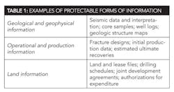 Trade Secret T1 Trade Secret T1