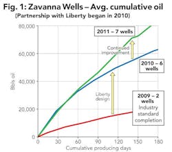 Z1112ogfjlib01 Z1112ogfjlib01