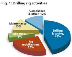 Z1112ogfjrddc01 Z1112ogfjrddc01