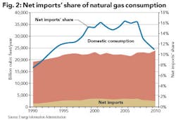 Z1201ogfjcap02 Z1201ogfjcap02