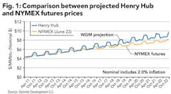 Z1201ogfjfro01 Z1201ogfjfro01