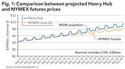 Z1201ogfjfro01 Z1201ogfjfro01