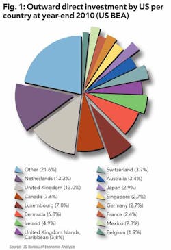 Z1202ogfjcap01 Z1202ogfjcap01