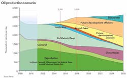 Z1202ogfjfrmex02 Z1202ogfjfrmex02