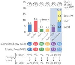 Z1208ogfjfra01 Z1208ogfjfra01