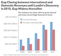 Z1305ogfjfrn01 Z1305ogfjfrn01