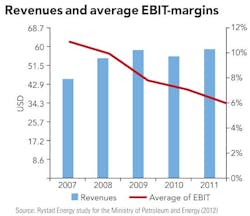 Z1305ogfjfrn02 Z1305ogfjfrn02