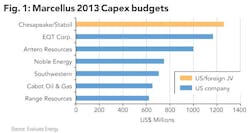 Z130701ogfjupn01 Z130701ogfjupn01