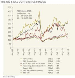 Z1309ogfjdba01 Z1309ogfjdba01