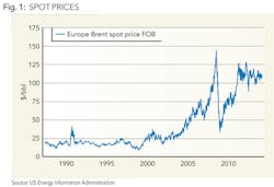 Z1405ogfjf401 Z1405ogfjf401