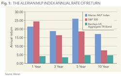 Z1409ogfjmor01 Z1409ogfjmor01