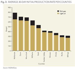 Z1410ogfjnys03 Z1410ogfjnys03