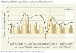 Z1411ogfjcoo01 Z1411ogfjcoo01