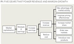 Z1411ogfjcp01 Z1411ogfjcp01