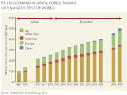 Z1411ogfjfr01 Z1411ogfjfr01