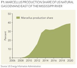 Z1411ogfjgri01 Z1411ogfjgri01