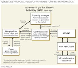 Z1411ogfjgri02 Z1411ogfjgri02