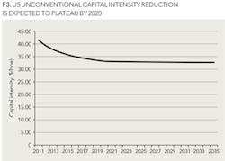 Z1411ogfjort03 Z1411ogfjort03