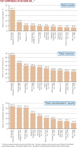 180903ogj 25 2 180903ogj 25 2