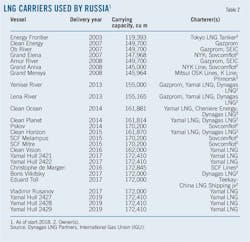 180903ogj 86 180903ogj 86