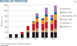 180903ogj 88 180903ogj 88