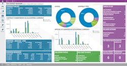 Subcontractmanagerlobby 005707 Subcontractmanagerlobby 005707