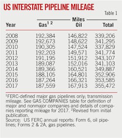 181001ogj 57 1 181001ogj 57 1