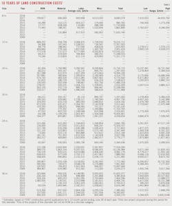 181001ogj 62 181001ogj 62