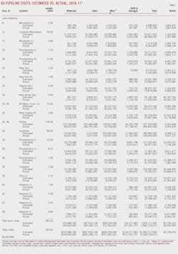 181001ogj 63 181001ogj 63