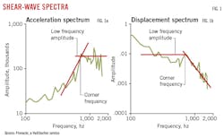 181001ogjddi Z01 181001ogjddi Z01