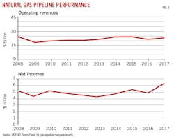 181001ogjtsm Z01 181001ogjtsm Z01