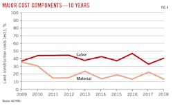 181001ogjtsm Z04 181001ogjtsm Z04