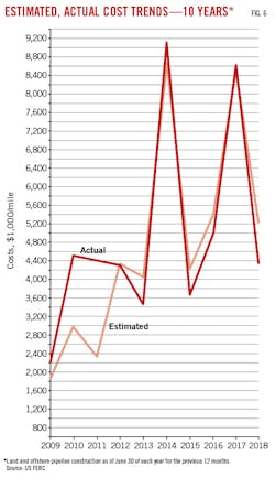 181001ogjtsm Z06 181001ogjtsm Z06