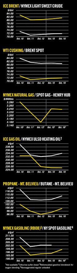 181022ogj 8 181022ogj 8