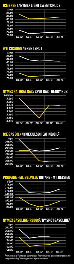 181022ogj 8 181022ogj 8