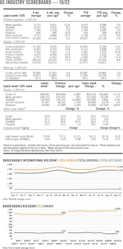 181022ogj 8 1 181022ogj 8 1