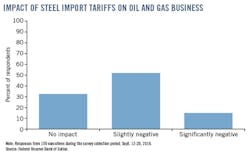 181029ogjgi Z01 181029ogjgi Z01