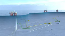 Content Dam Ogj Online Articles 2018 10 181010 Equinor Snorre Expansion Final