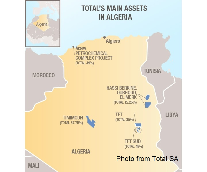 Total Sa Total In Algeria