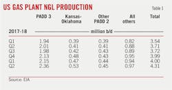 181105ogj 48 181105ogj 48