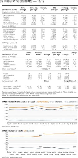 181112ogj 8 1 181112ogj 8 1