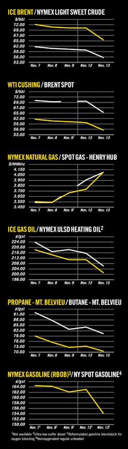 181119ogj 8 181119ogj 8