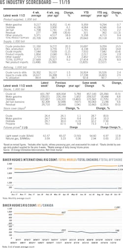 181119ogj 8 1 181119ogj 8 1