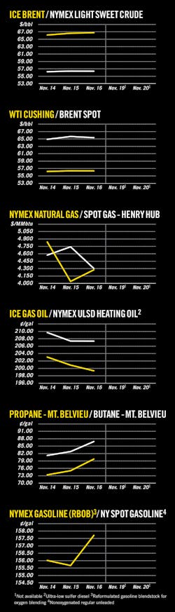 181126ogj 8 181126ogj 8