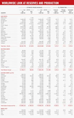 181203ogj 22 181203ogj 22