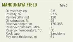 181203ogj 50 3 181203ogj 50 3