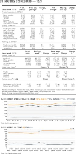 181203ogj 8 1 181203ogj 8 1