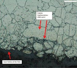 181203ogjpjo P03 Fig 4 181203ogjpjo P03 Fig 4