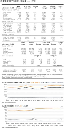 181210ogj 8 1 181210ogj 8 1