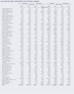 181217ogj 19 181217ogj 19